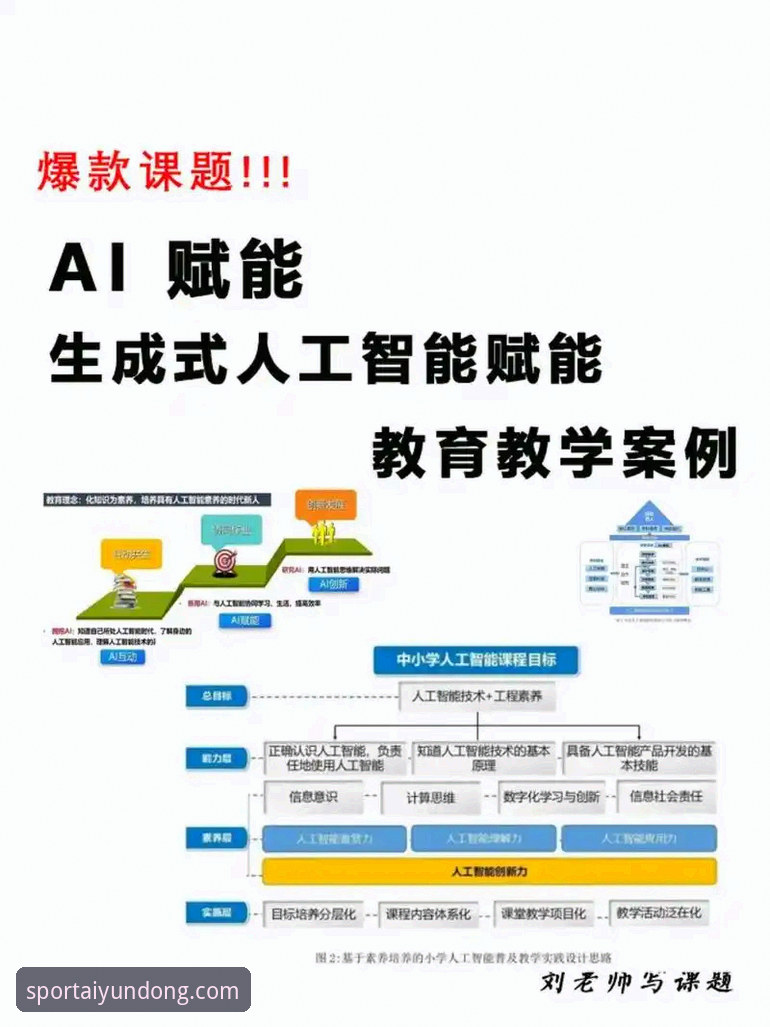 爱体育app官网 爱体育平台全面解析:从aiyundong入口到最新版本的功能突破与创新体验