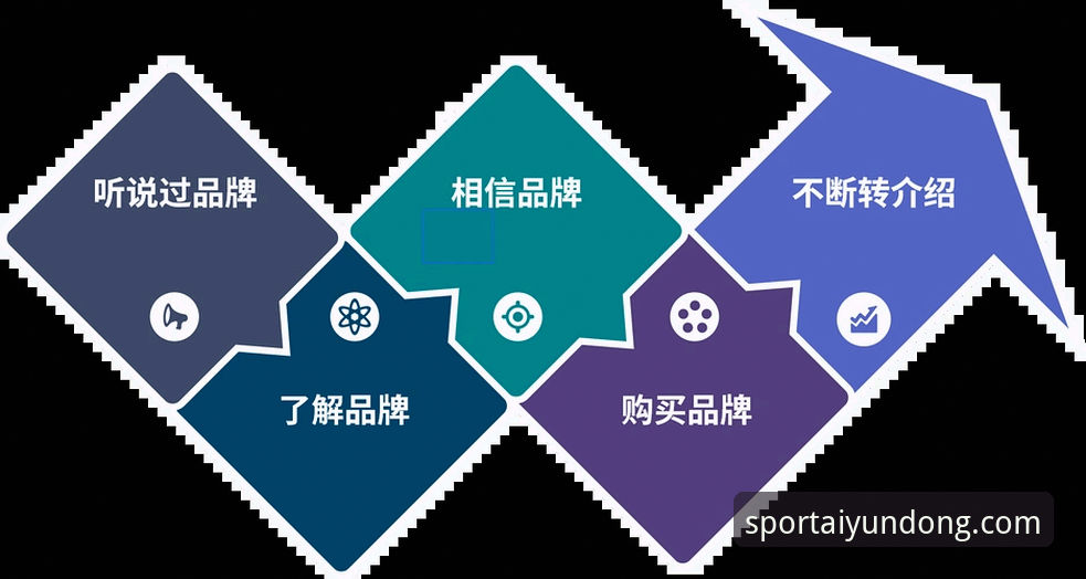 爱体育平台客服系统完整使用指南：从问题反馈到高效解决